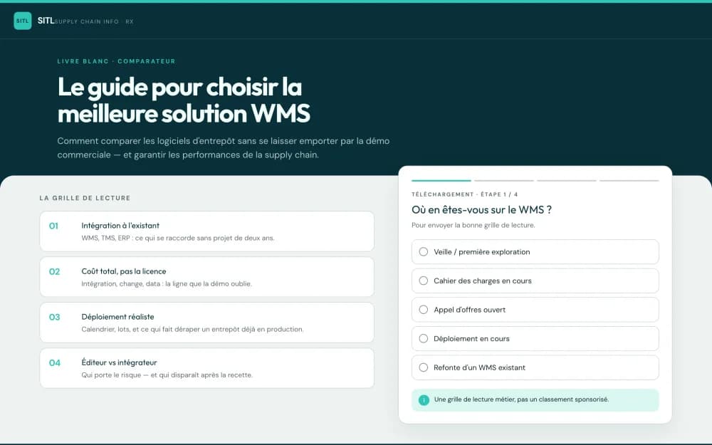 Landing page comparateur WMS SITL